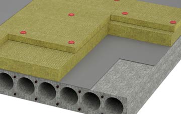 Keddington tapered roof insulation companies